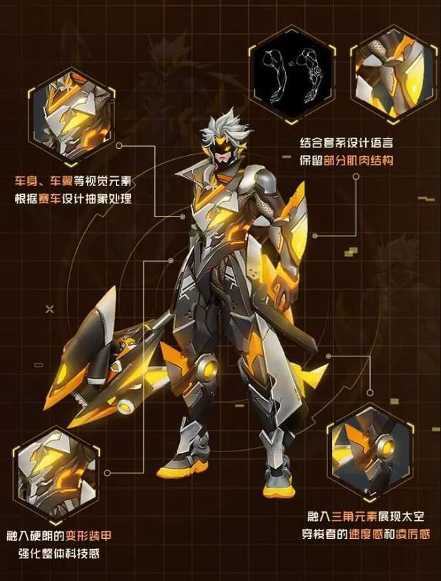 鬼鲛皮肤技能爆料视频,神秘力量觉醒,海洋霸主归来 第1张 鬼鲛皮肤技能爆料视频,神秘力量觉醒,海洋霸主归来 第1张